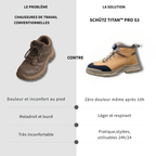SCHÜTZ URBAN PRO™ S3 – Bottines de sécurité montantes, souples et résistantes