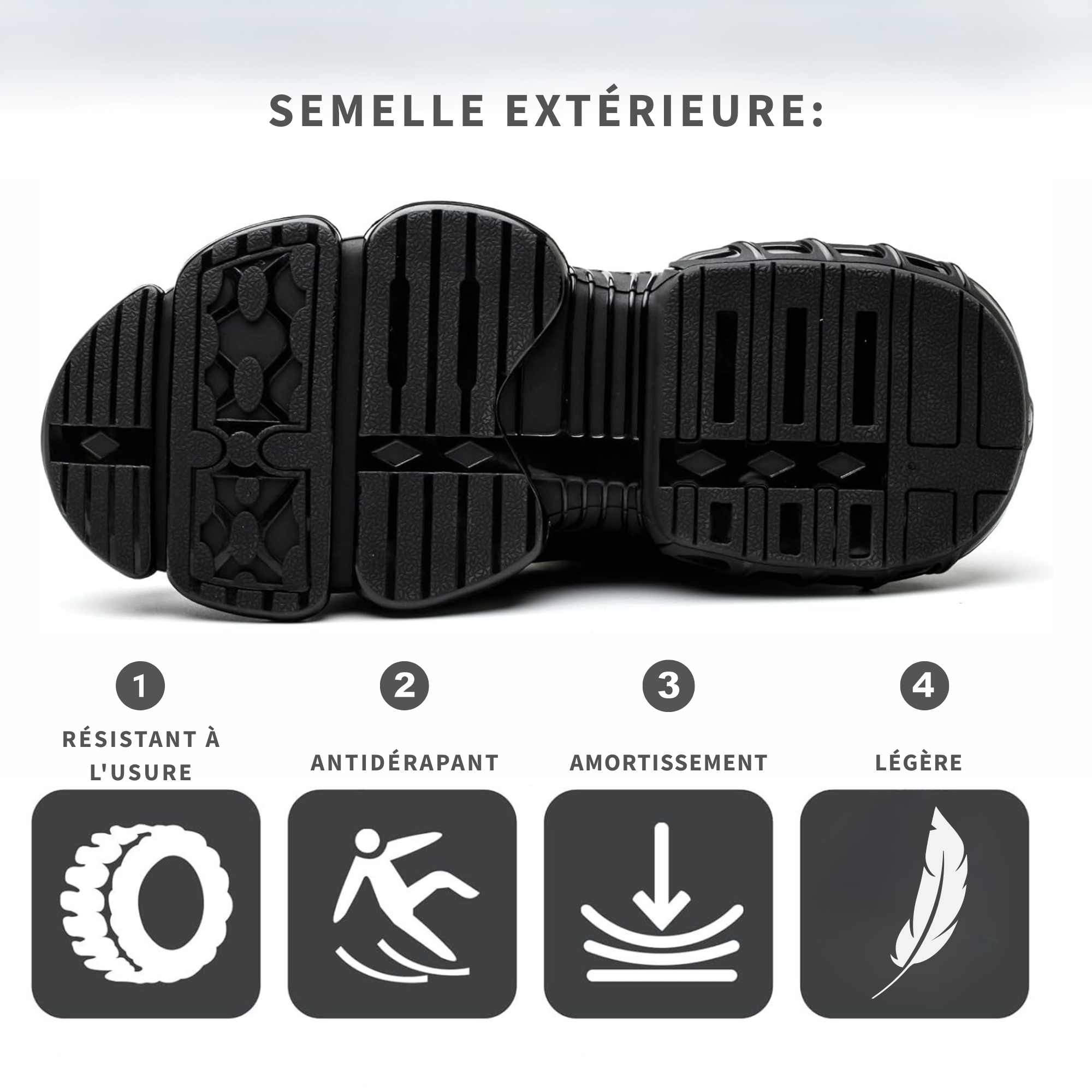 SCHÜTZ VELIN™ S3 – Légères et respirantes
